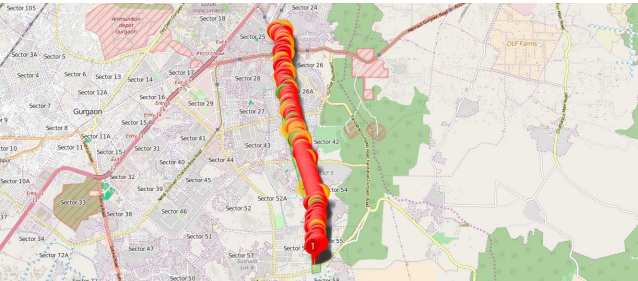 Safety Audit Report of Gurgaon