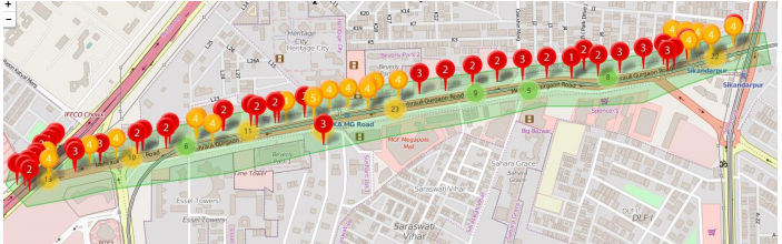 Safety Audit Report: M.G. ROAD, GURGAON